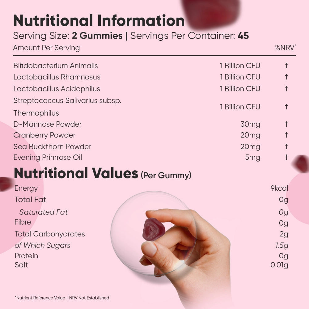 WeightWorld Women's Probiotic Gummies
4 Billion CFU 90 Gummies