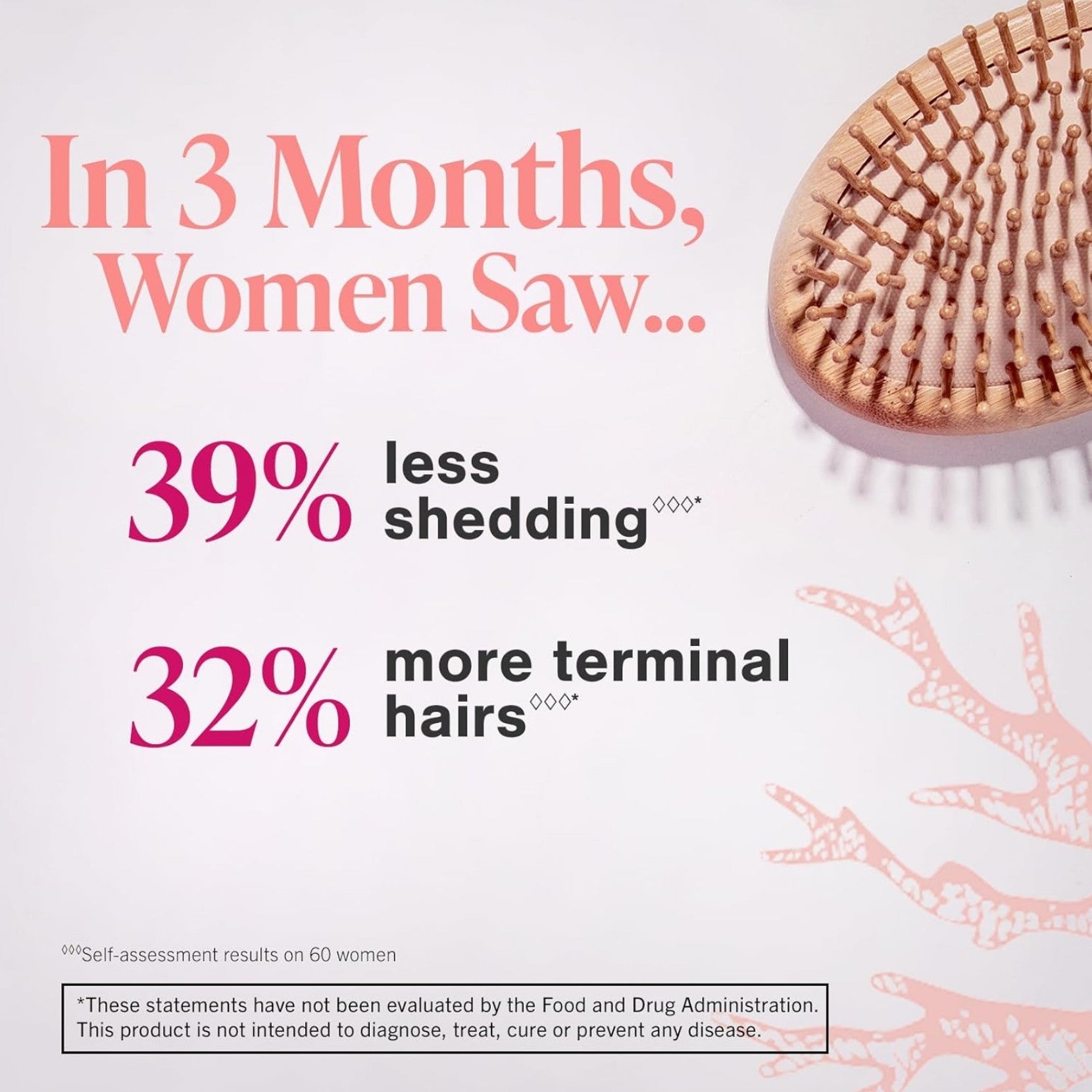Viviscal Hair Growth Supplements for Women