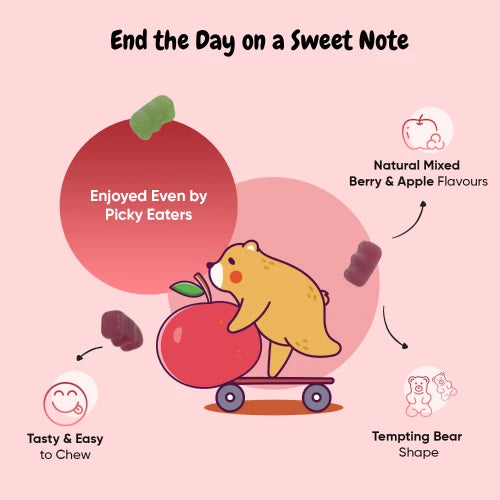 Maxmedix Magnesium Gummies for Kids
80mg 90 Gummies