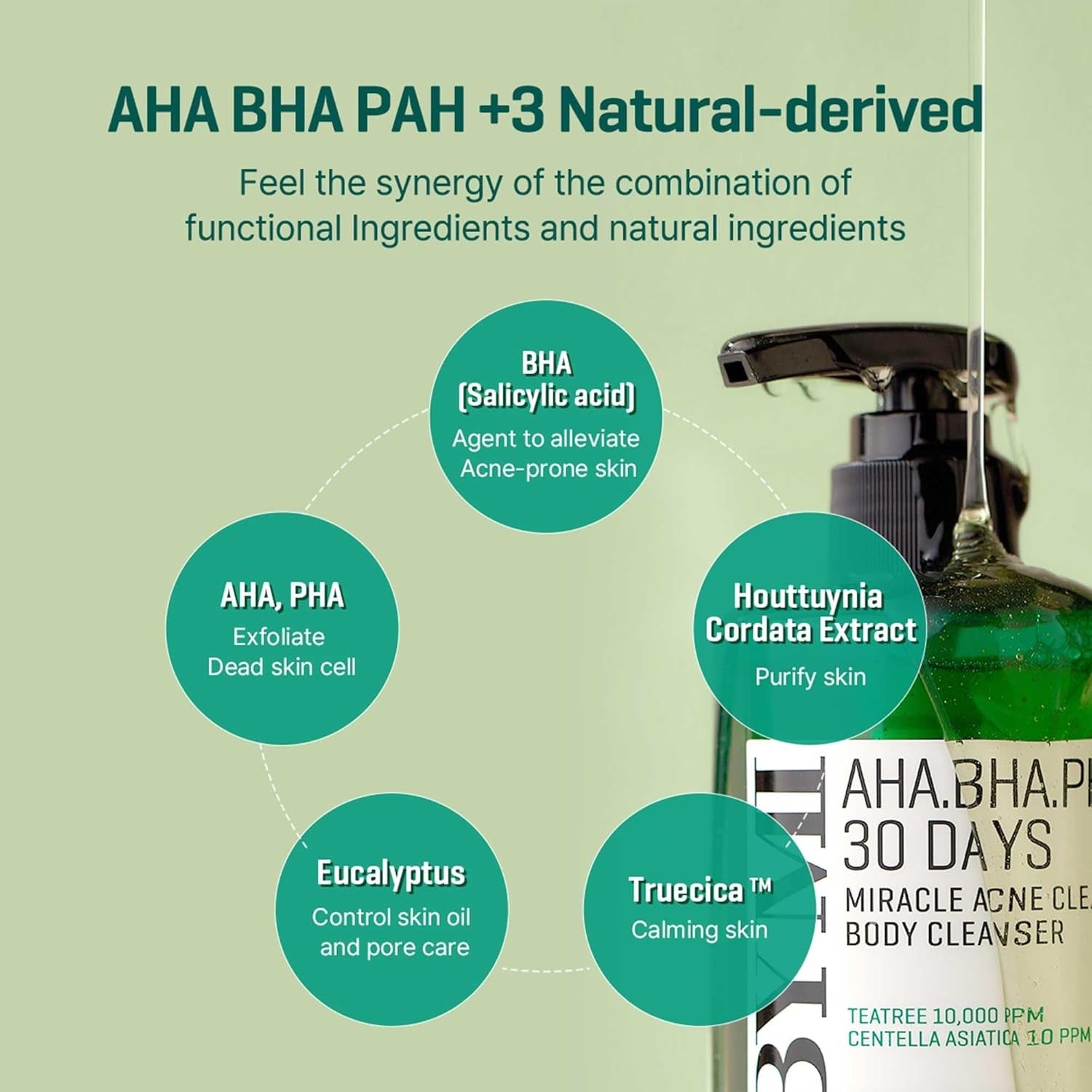 SOME BY MI AHA BHA PHA 30 Days Miracle Acne Clear Body Wash
