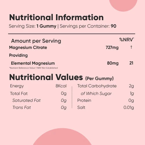 Maxmedix Magnesium Gummies for Kids
80mg 90 Gummies