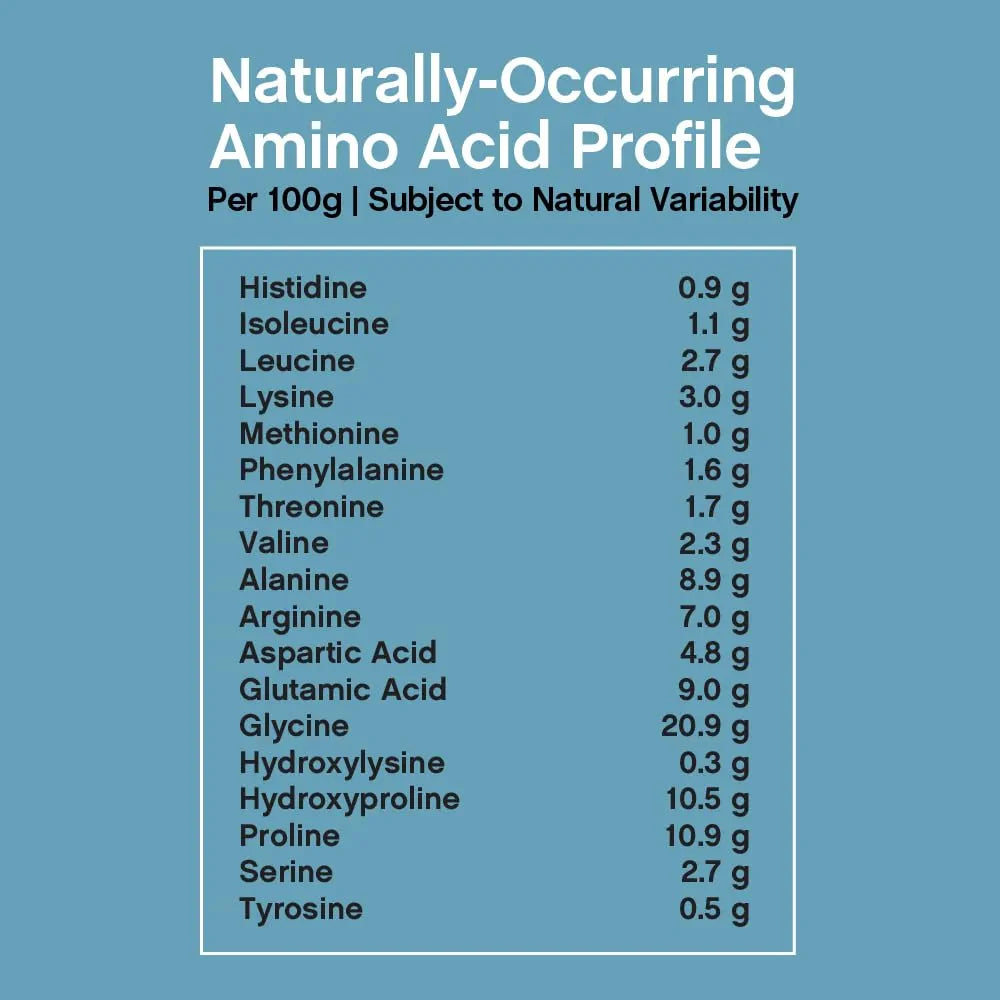 Neocell Collagen Bio-Peptides Powder | 283 g | Super Hair, Skin, Nails | Grassfed Protein Supplement