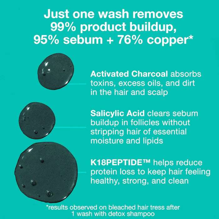 K18 Biomimetic Hairscience
PEPTIDE PREP™ Clarifying Detox Shampoo 250ML