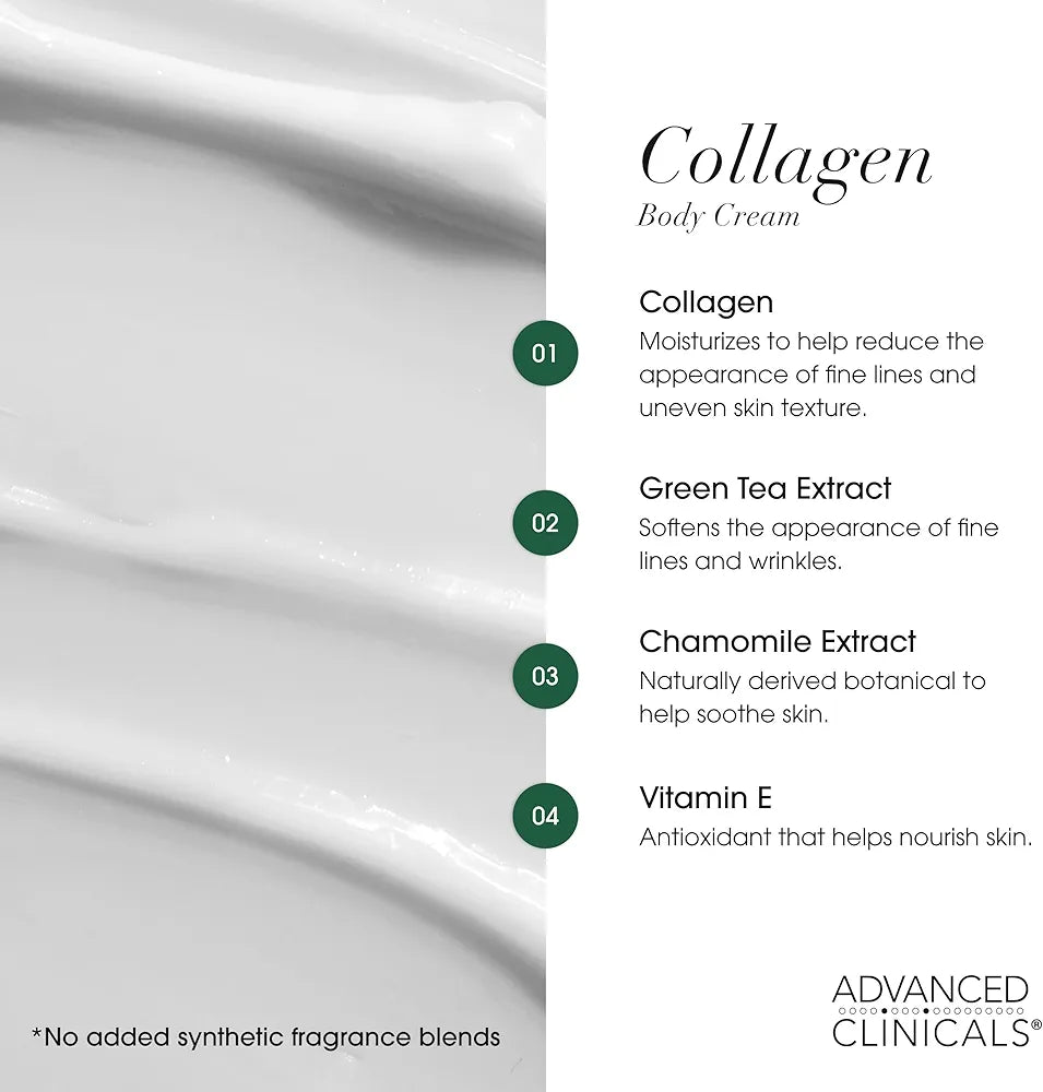 Advanced clinicals collagen skin rescue lotion