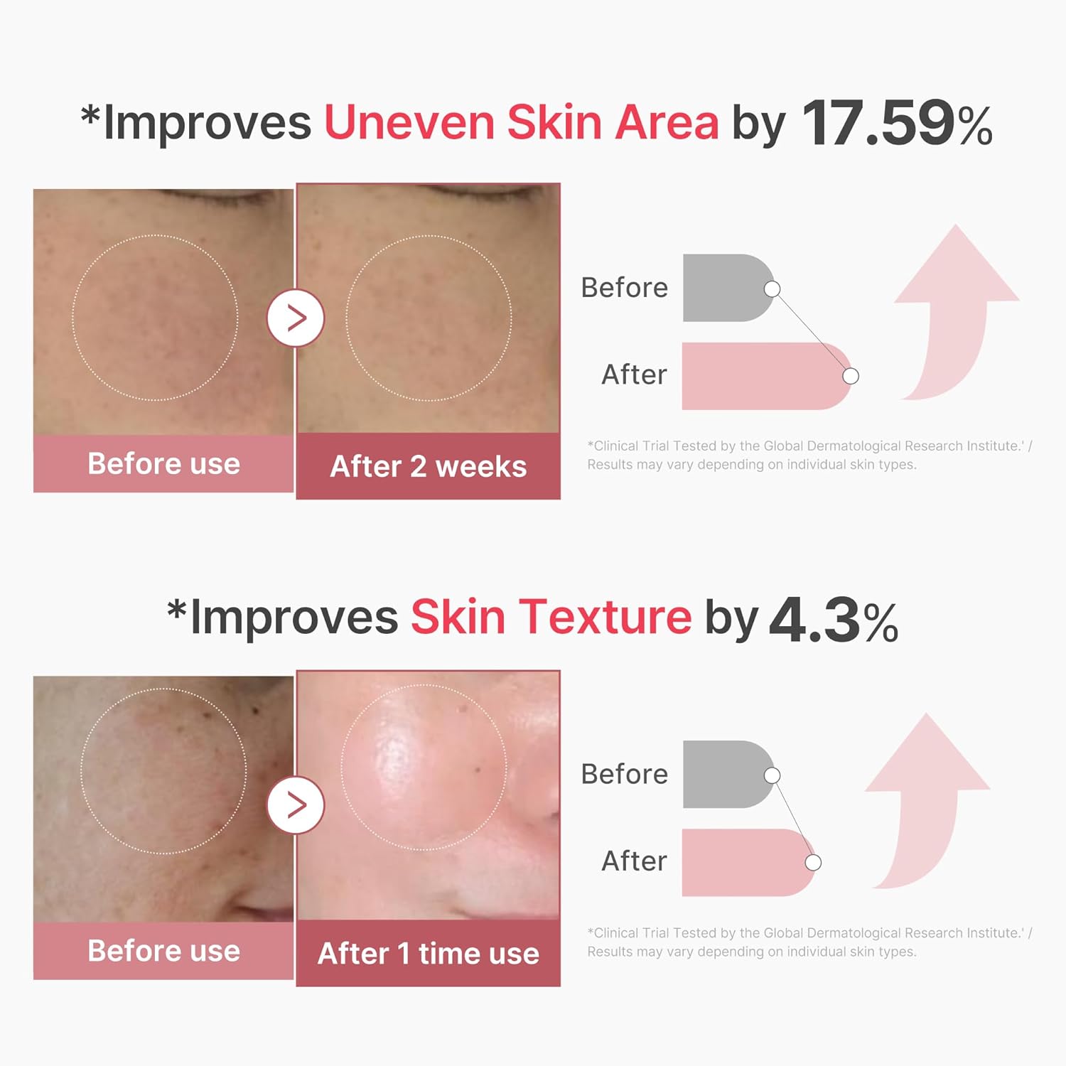 Medicube PDRN Pink Collagen Exosome Shot Serum