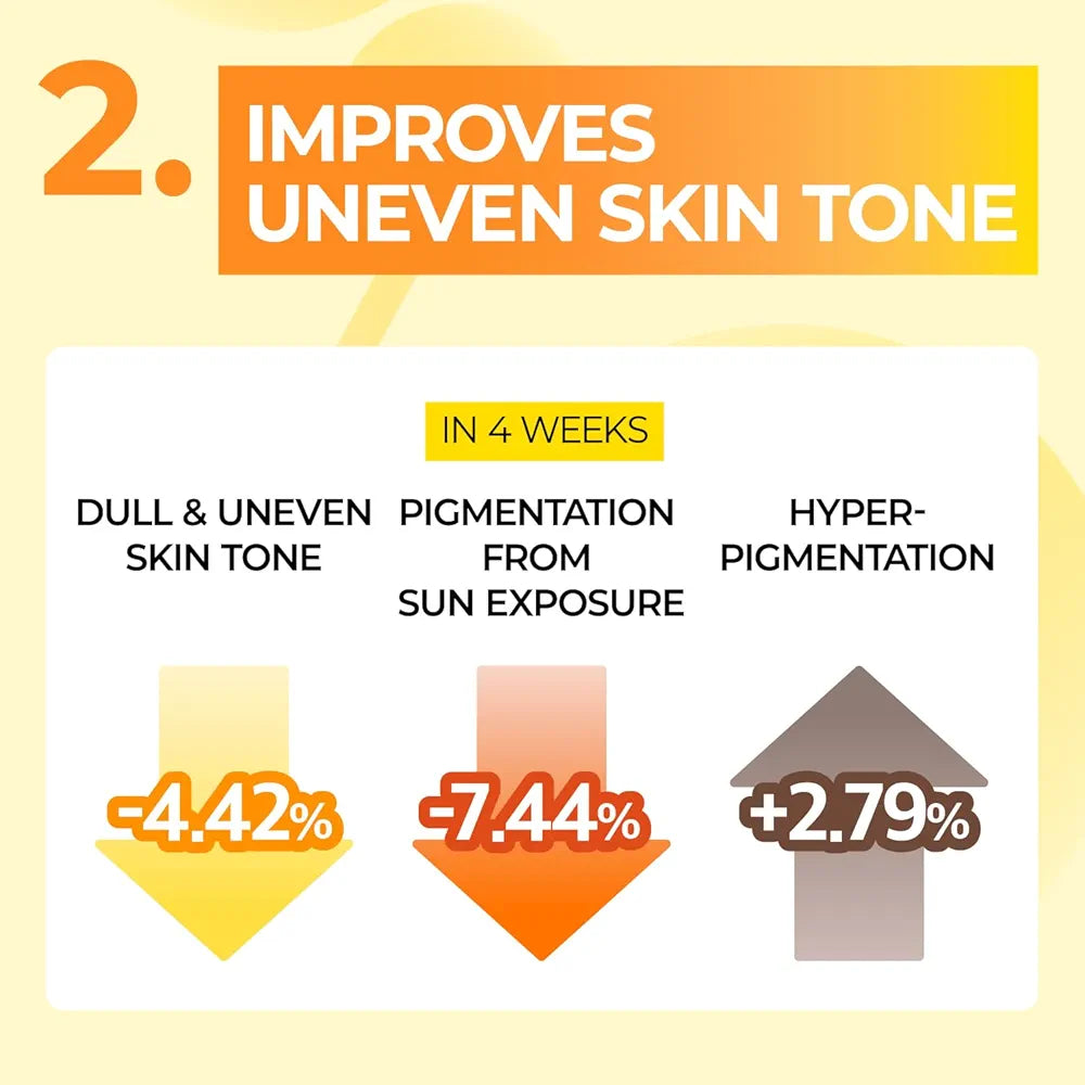 numbuzin No.5+ Vitamin Spotlight Sheet Mask