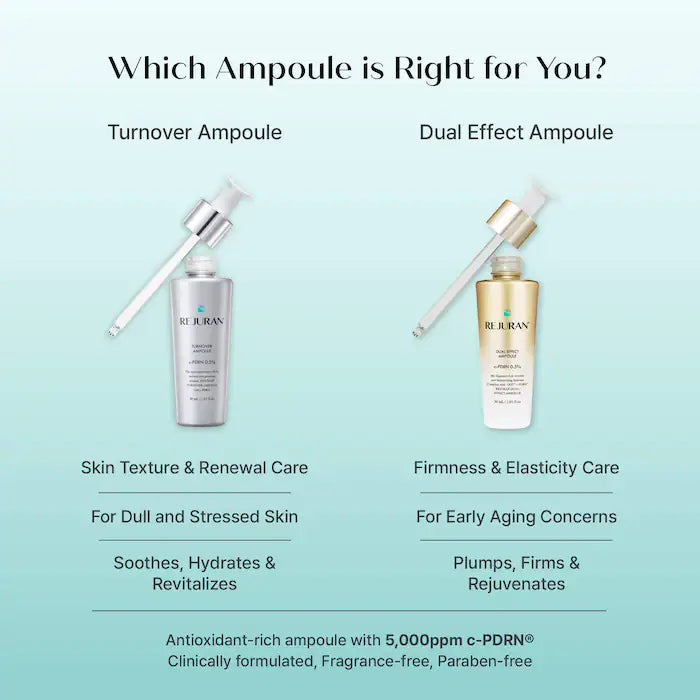 Rejuran Turnover Ampoule c-PDRN® 0.5% Renewing Serum for Smooth Texture & Glass Skin