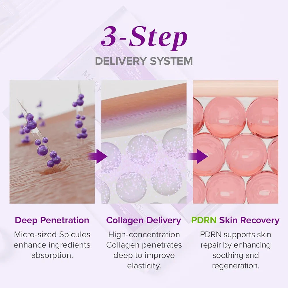 Mary&May Spicule Collagen PDRN Cream, Plumping Night Cream
