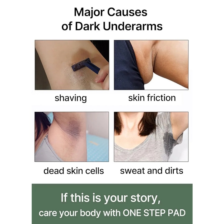 Celimax One Step Body Brightening Pad | Exfoliating Pad for Body, For Armpit Under Arm, Knee & Elbow