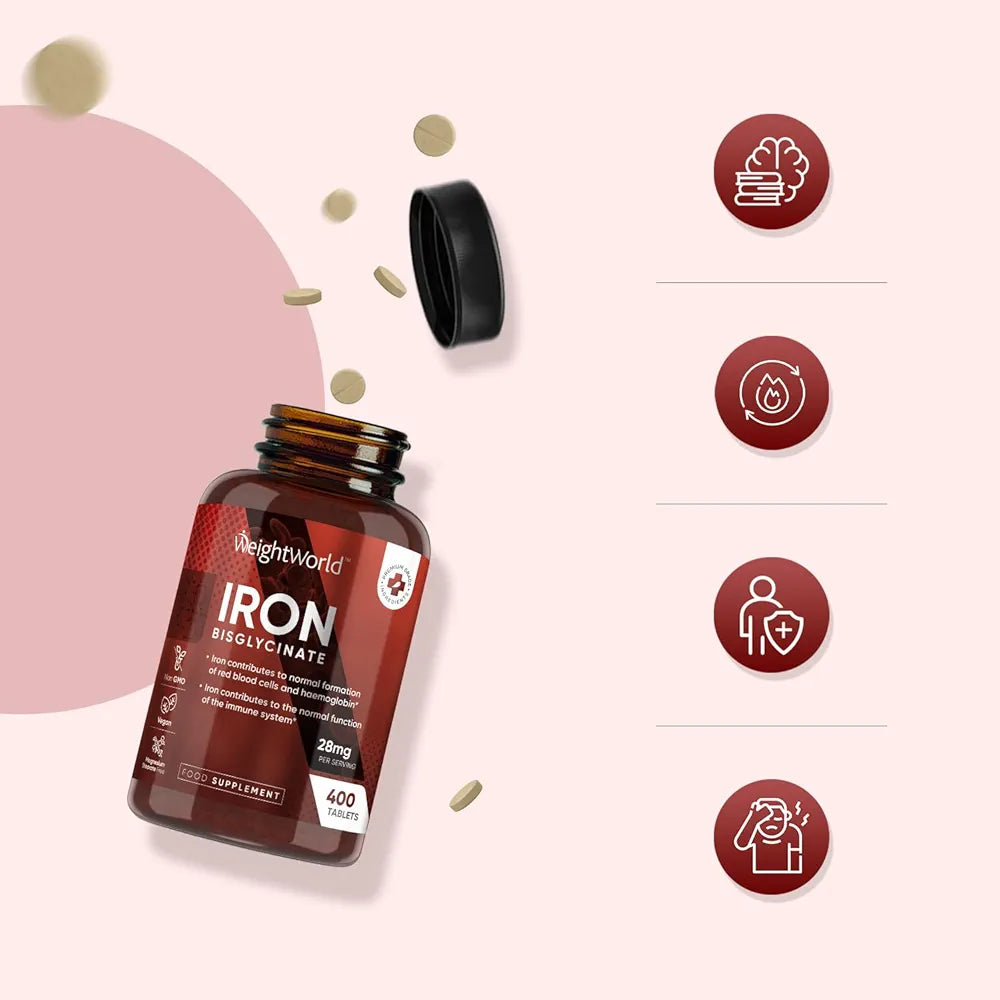 Iron Tablets 28mg - 400 Tablets (6+ Months Supply)