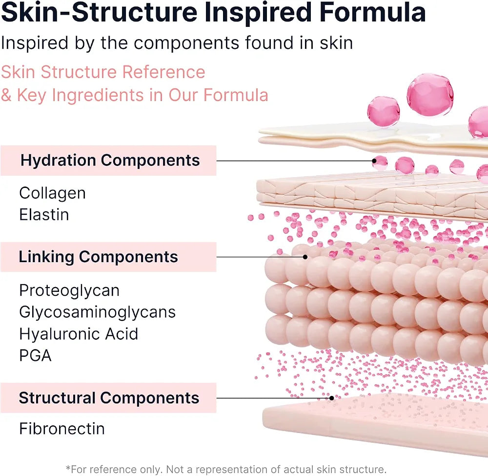 SUNGBOON PDRN Pink Vitamin Glow Boosting Ampoule