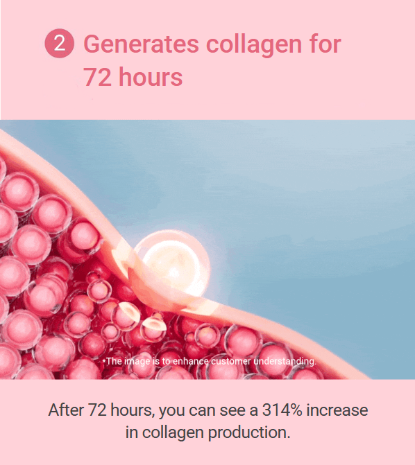 Centellian24 Madeca Cream Time Reverse