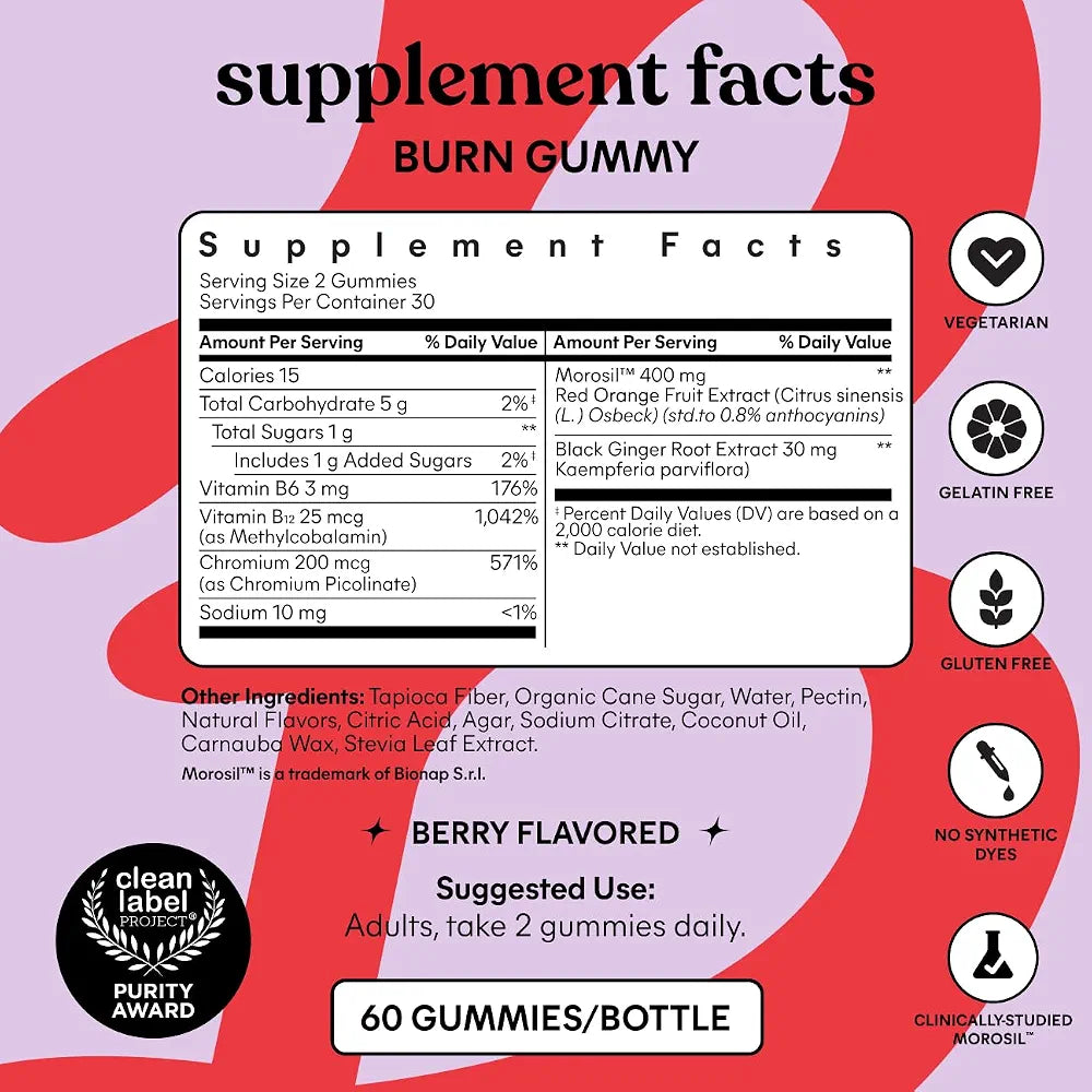 Lemme Burn Belly Fat & Metabolism Gummies