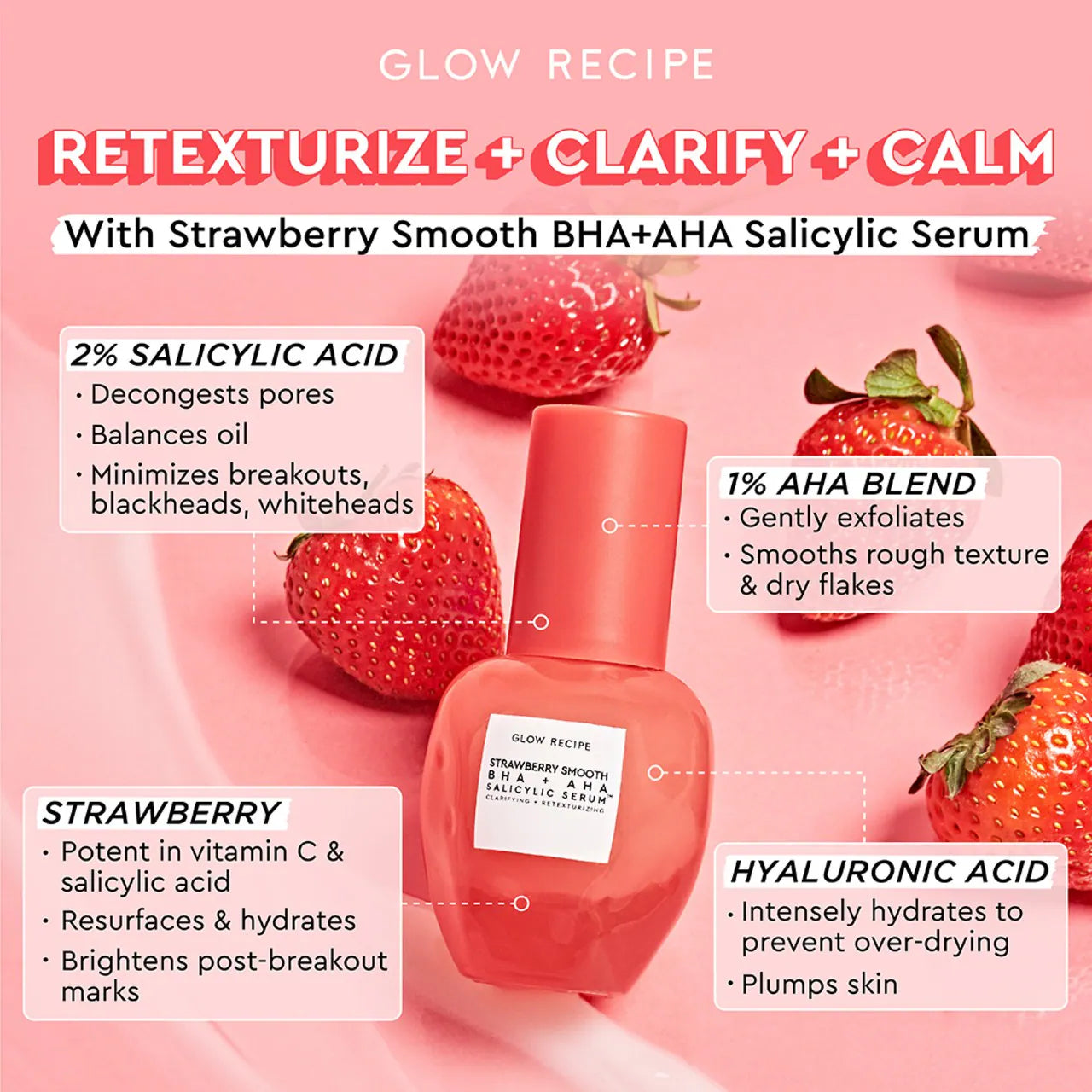 GLOW RECIPE Strawberry Smooth BHA+AHA Salicylic Serum,30ml
