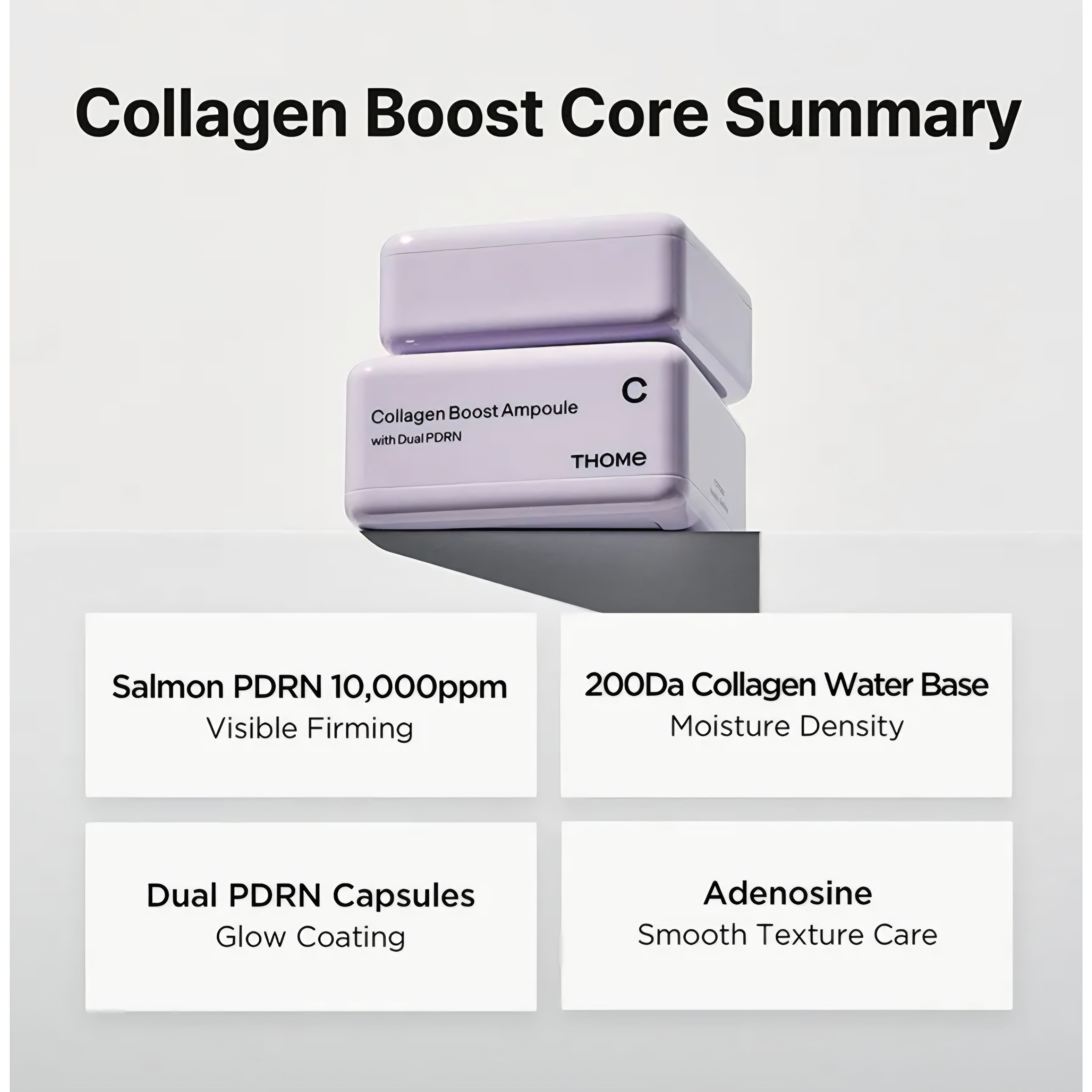 THOME Collagen Boost Ampoule 50g