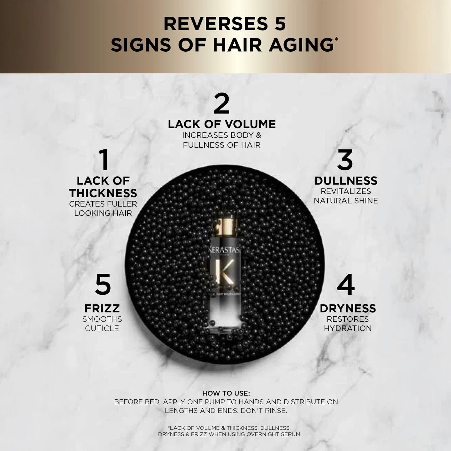 Kerastase Chronologiste Overnight Youth Serum