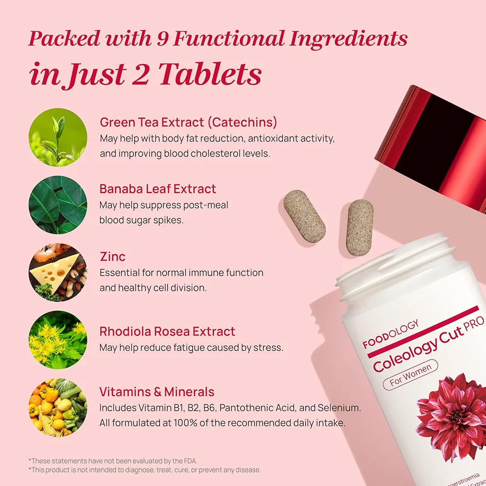 FOODOLOGY Coleology Cut PRO (30Days) - Support Weight Loss and Burn Calories for a Balanced Diet and Regular Activity