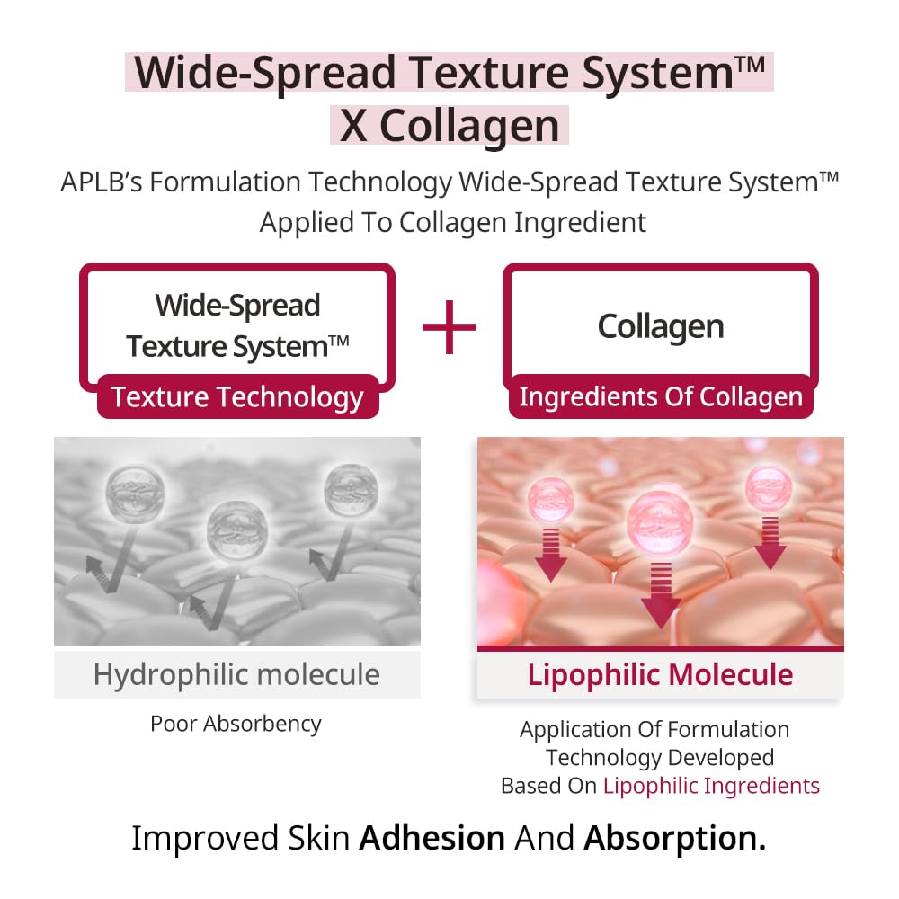 APLB Exosome Collagen EX Cream