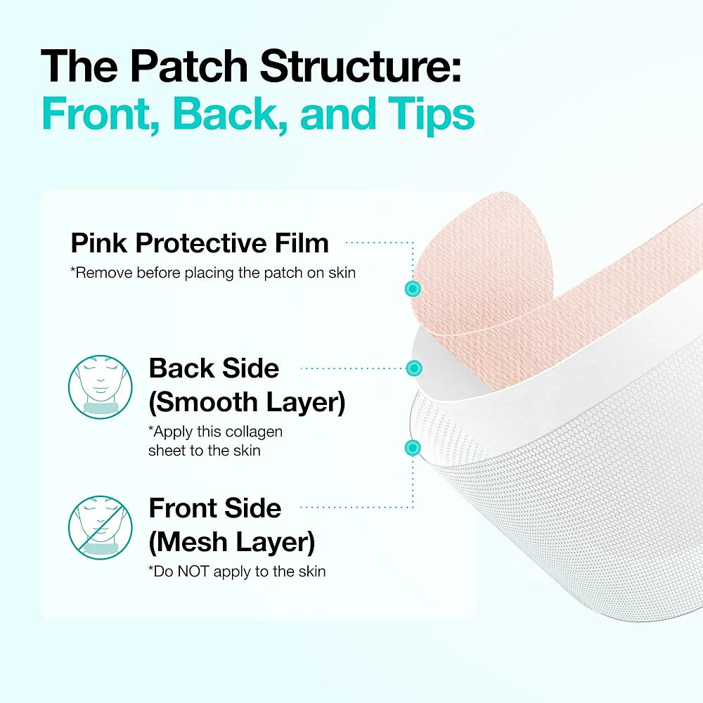 Anua PDRN Collagen Melting Patch for Neck, Lifting and Firming