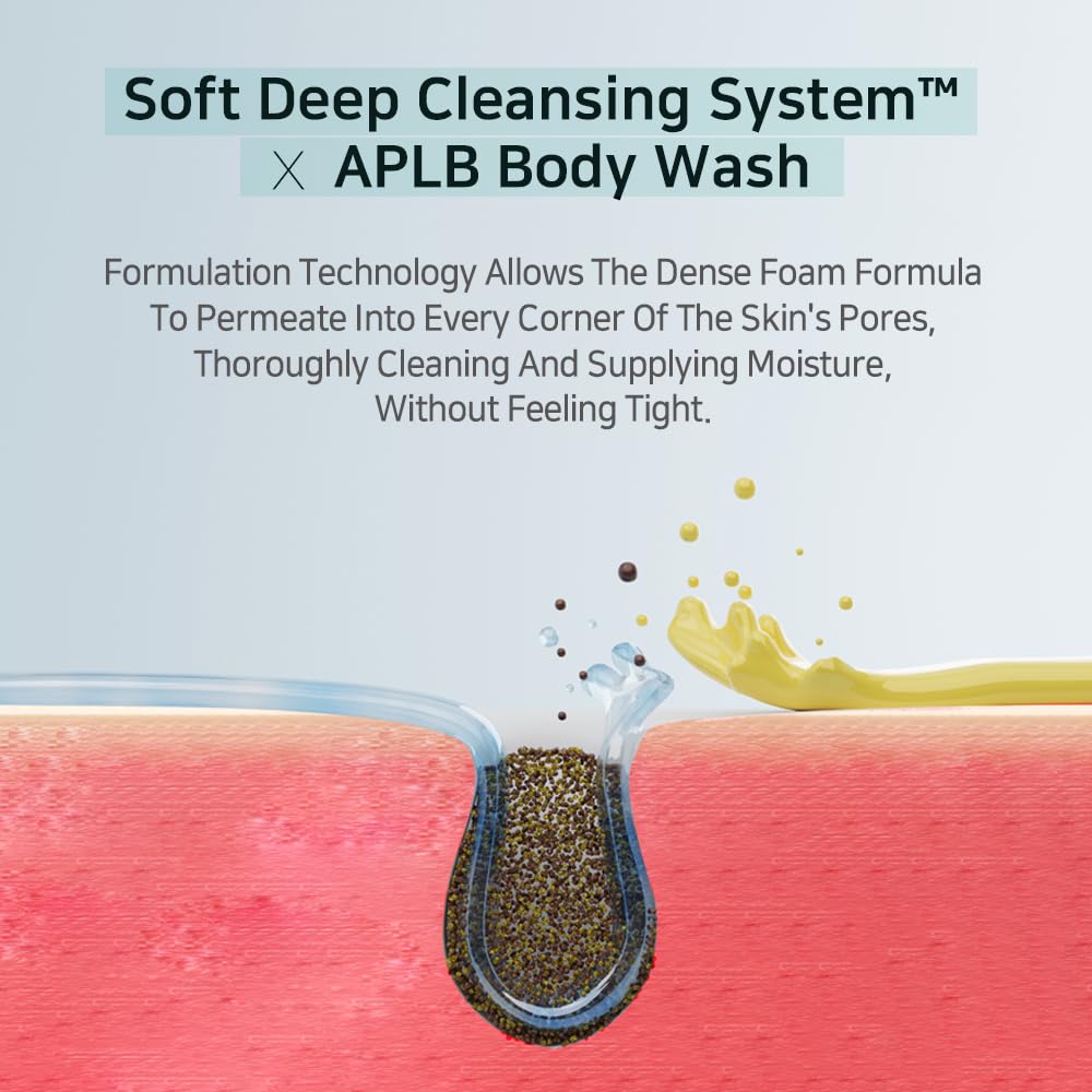 APLB Glutathione Niacinamide Body Wash