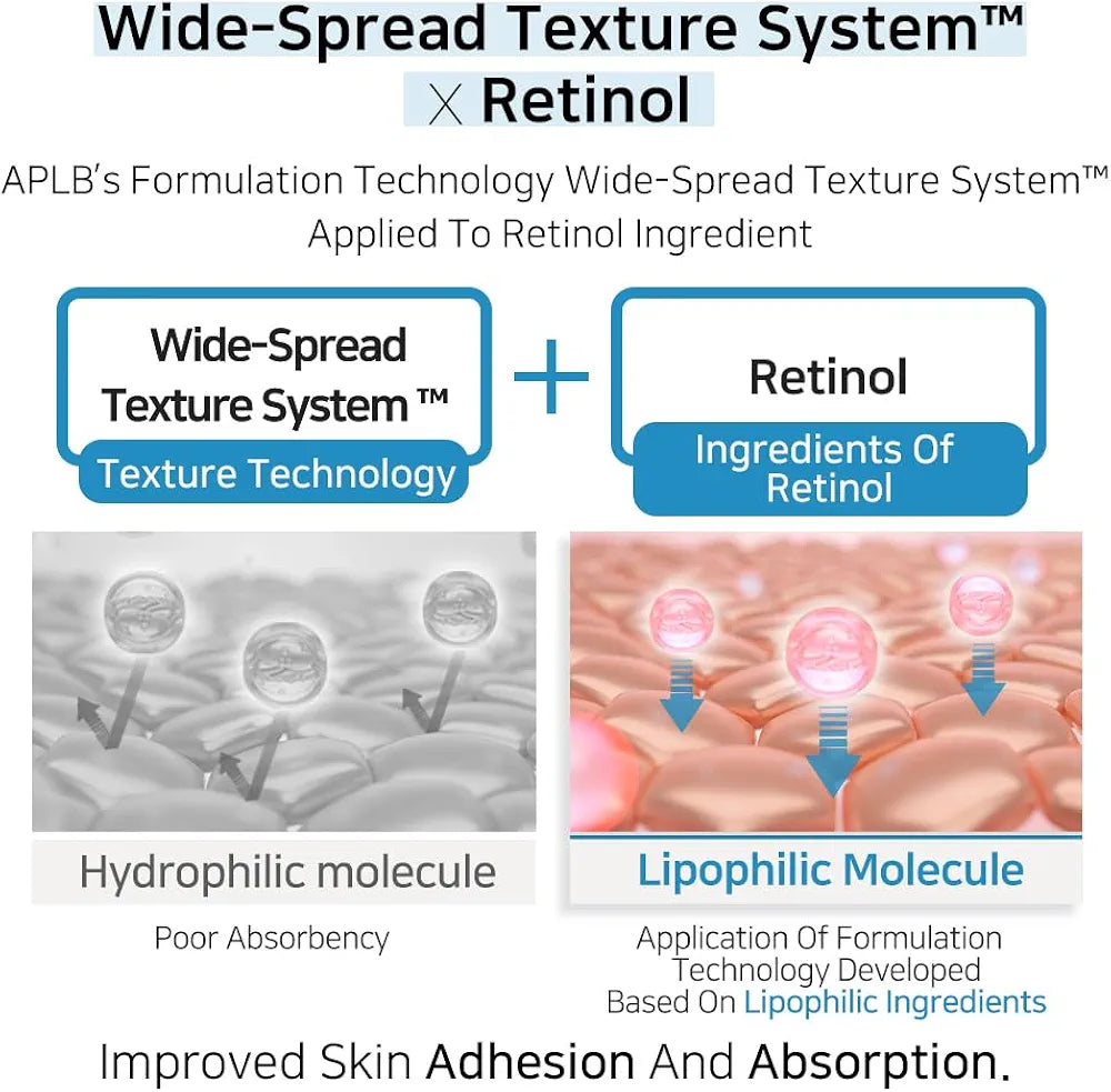 APLB Spicule Retinol Shot 180 Serum