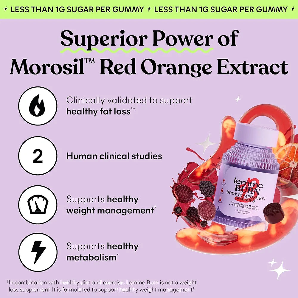 Lemme Burn Belly Fat & Metabolism Gummies