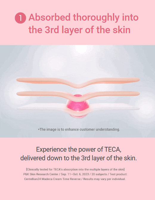 Centellian24 Madeca Cream Time Reverse