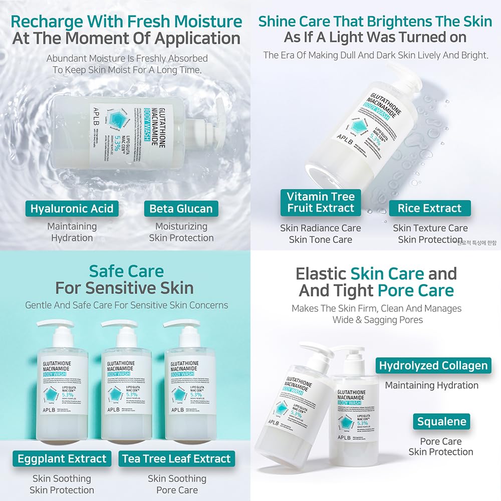 APLB Glutathione Niacinamide Body Wash