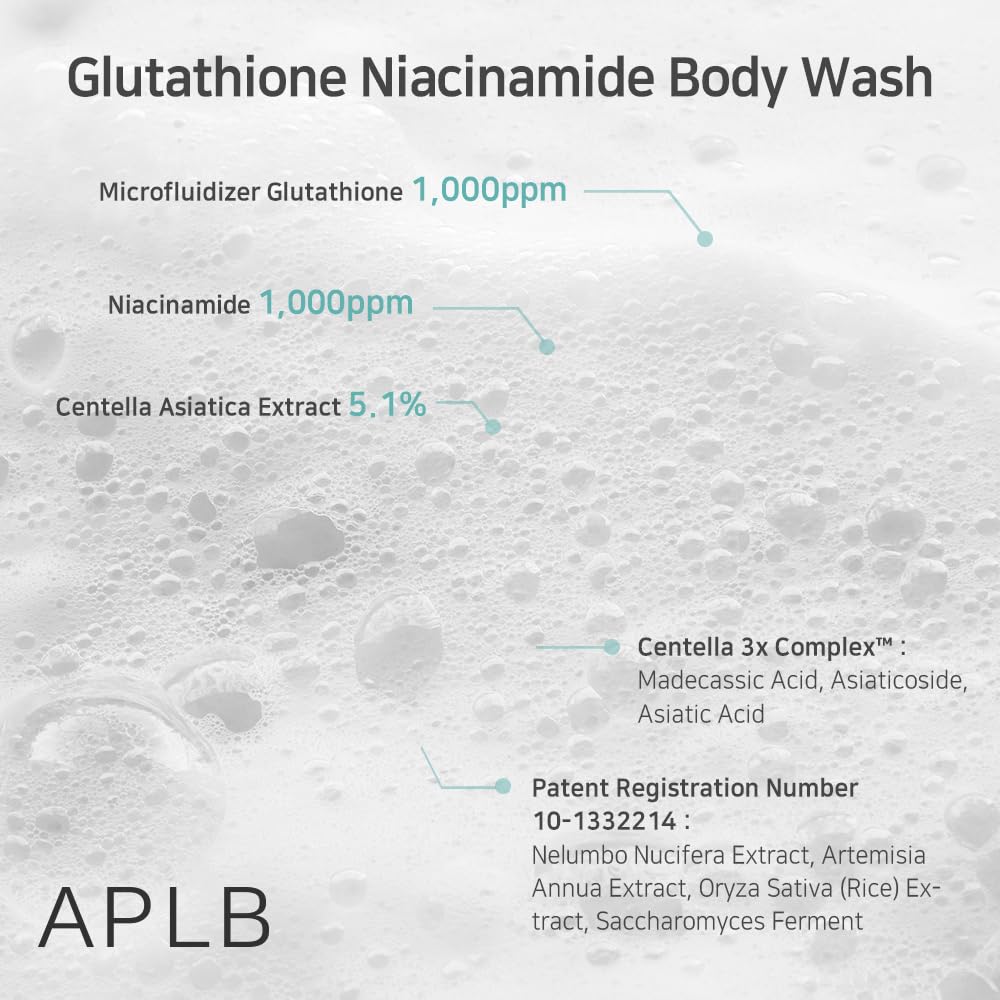 APLB Glutathione Niacinamide Body Wash
