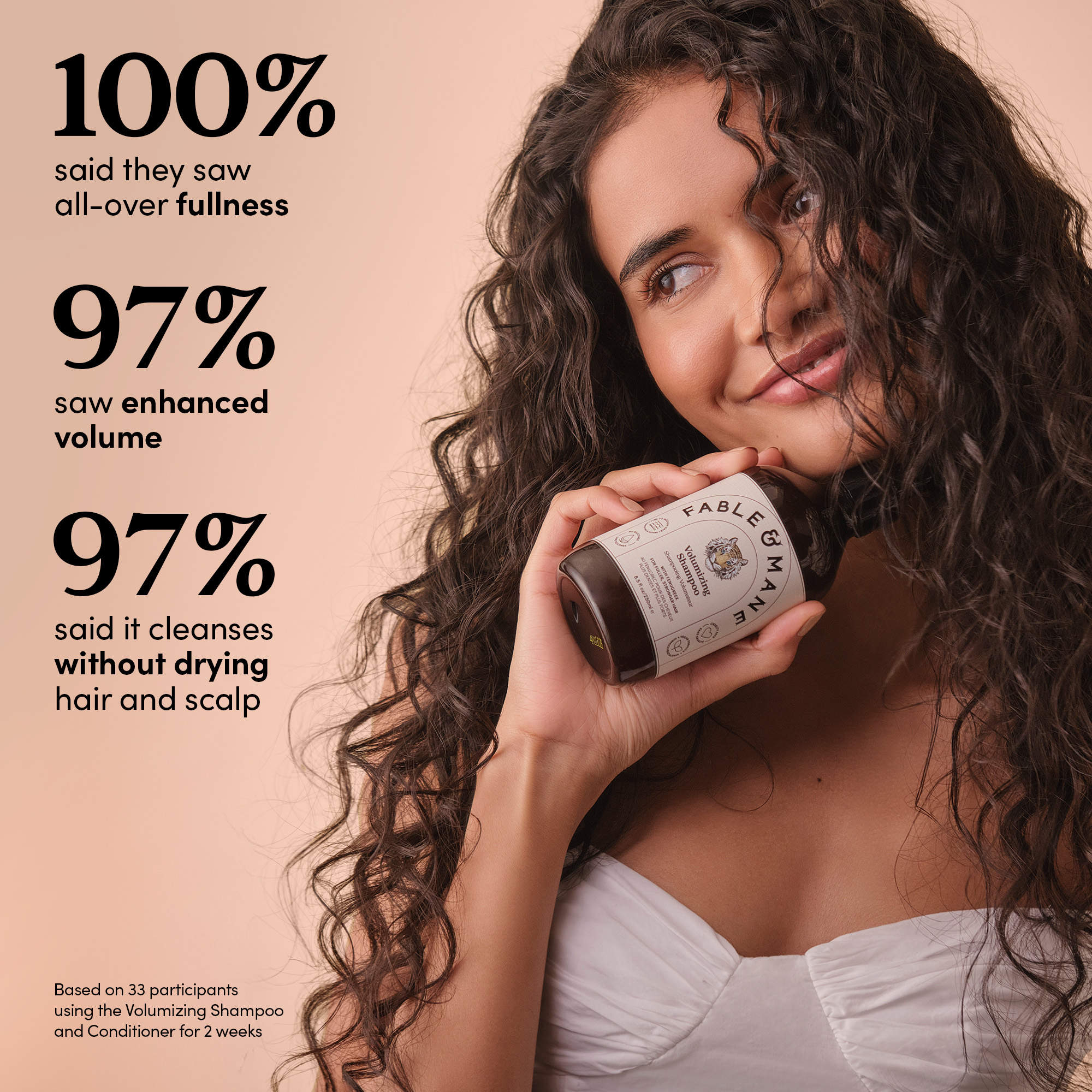 Fable & Mane
Volumizing Shampoo for Fine, Dry, Thinning Hair