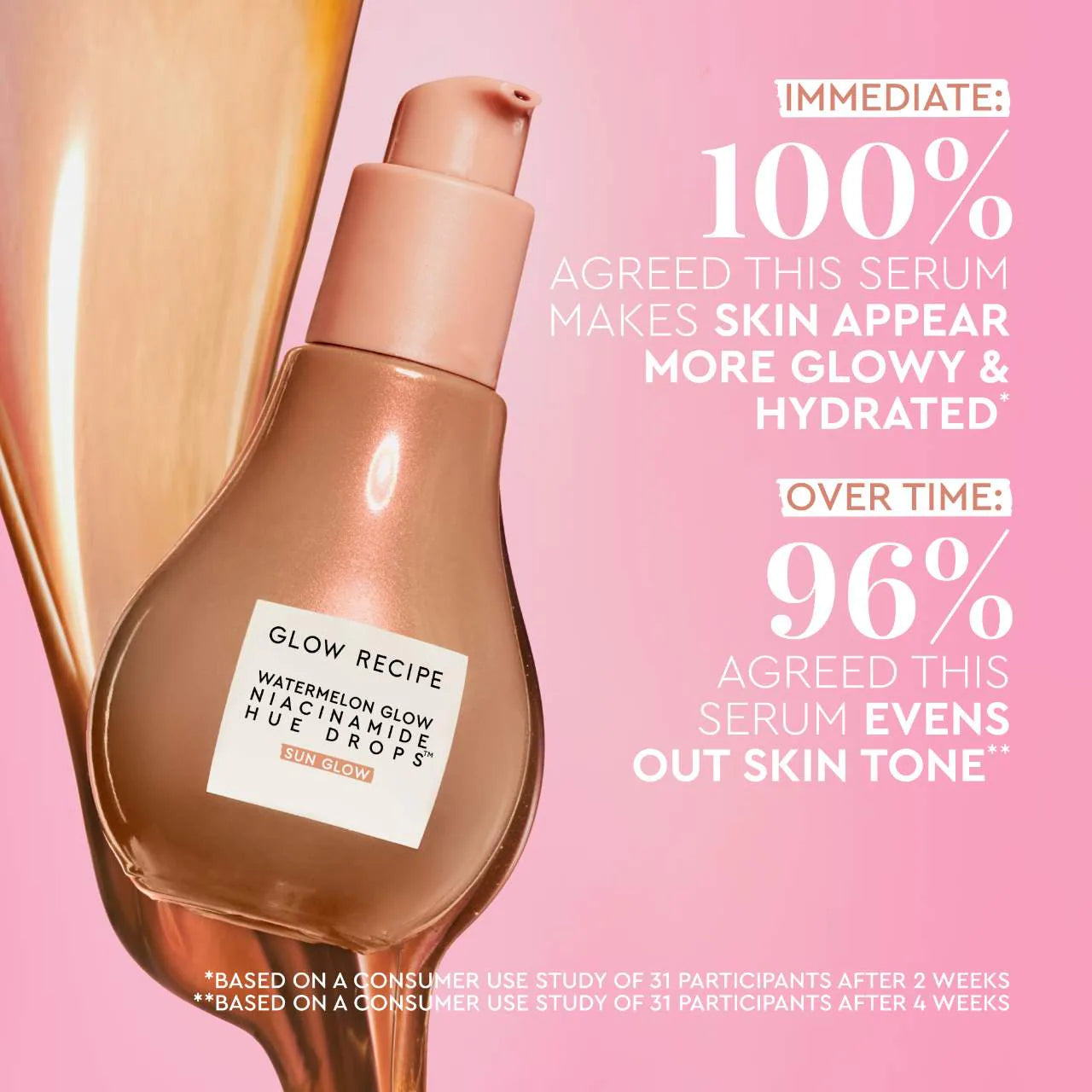 Glow Recipe Watermelon Glow Niacinamide Hue Drops Serum (40ML)