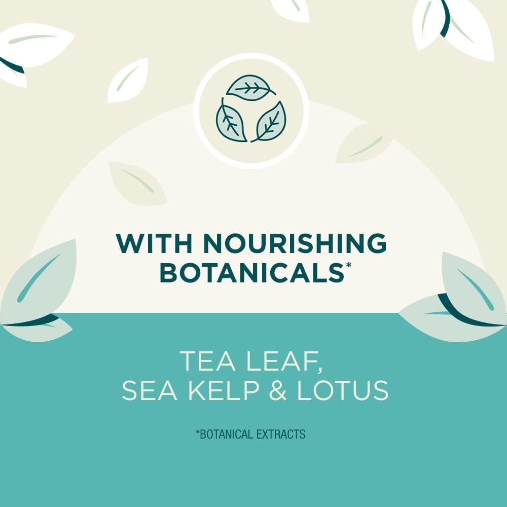 Coppertone Pure and Simple Sunscreen Lotion