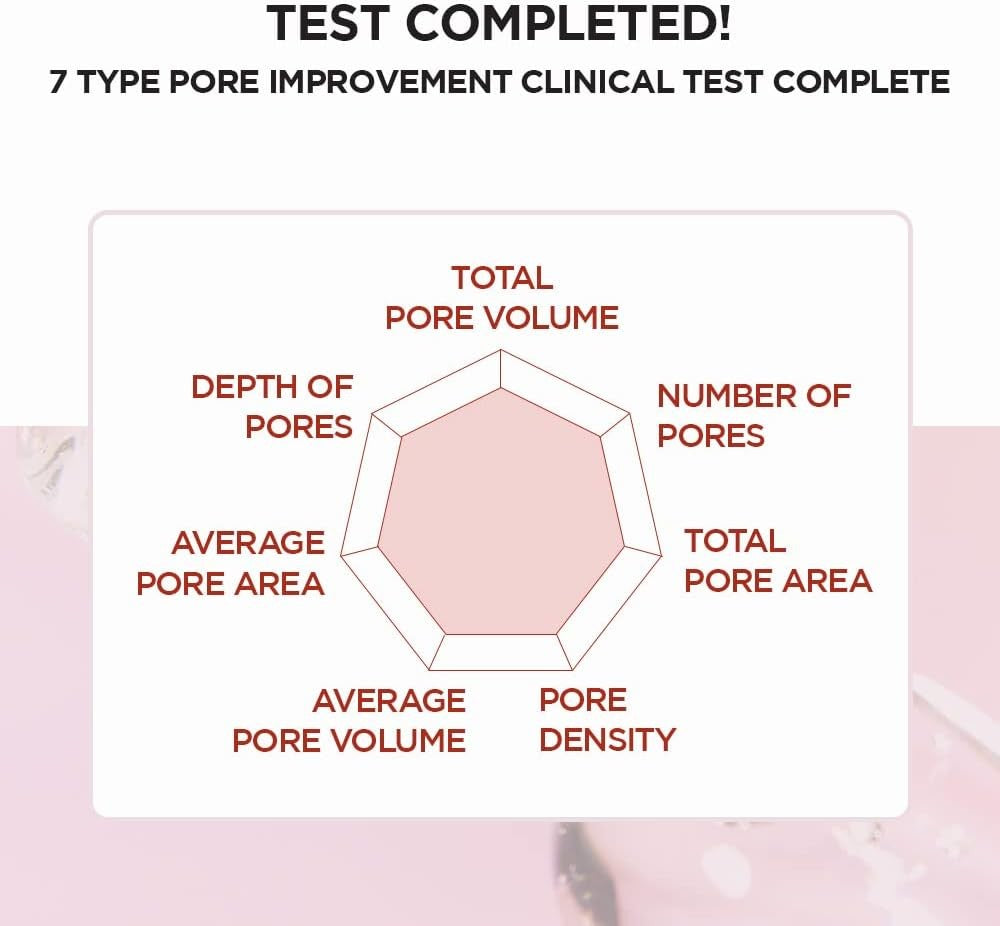 Skin1004 Madagascar Centella Poremizing Fresh Ampoule