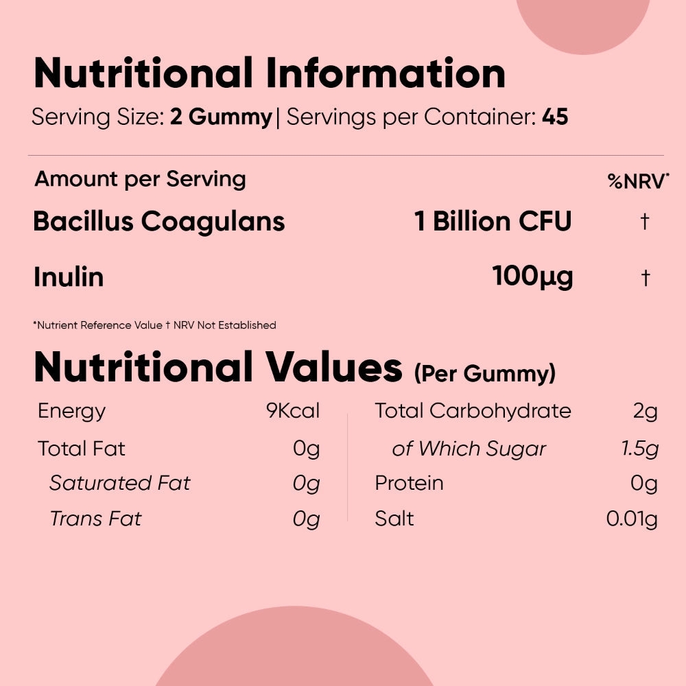 WeightWorld Probiotic Gummies for Kids
1 Billion CFU 90 Gummies