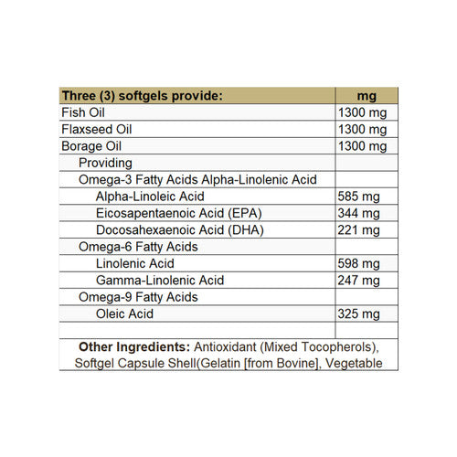 Solgar Omega 3-6-9 Fish, Flax, Borage 60 Softgels