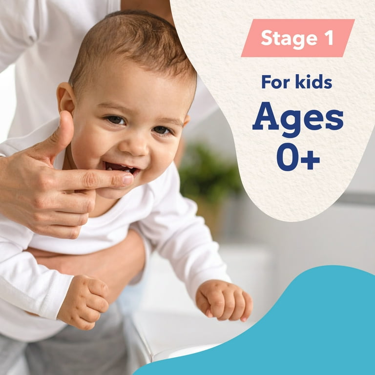 Orajel Baby Daytime & Nighttime Cooling Gels for Teething
