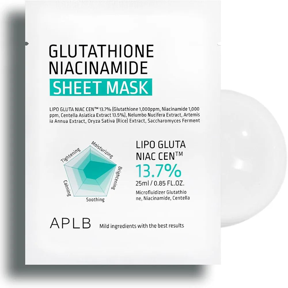 APLB Glutathione Niacinamide Body Wash