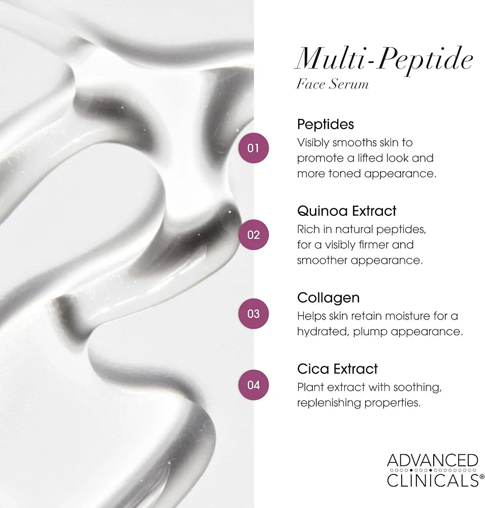 Advanced Clinicals Multi Peptides Serum For Face