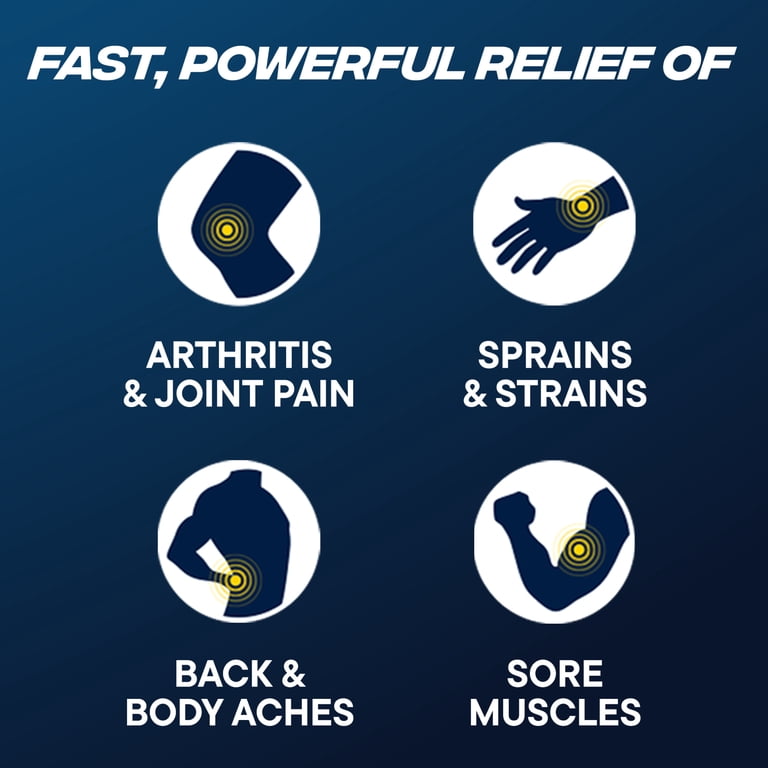 Advil Targeted Relief Pain Relieving Cream With Massage Applicator