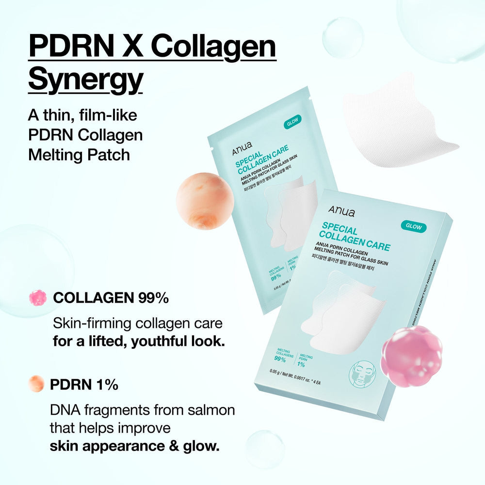 Anua PDRN Mist + PDRN Cheek Patch Set