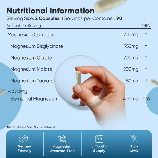 WeightWorld Magnesium Complex - 180 Capsules