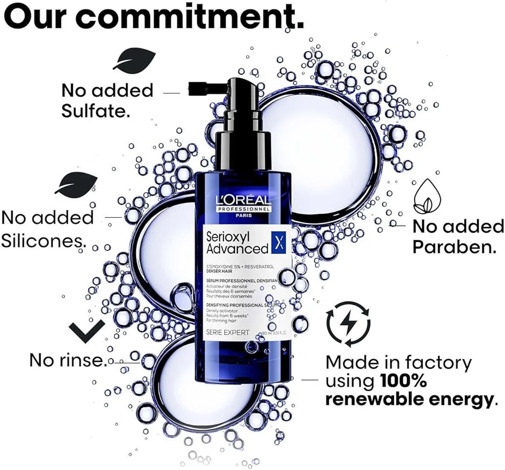 L'Oreal Professionnel Serioxyl Advanced Hair Growth Serum