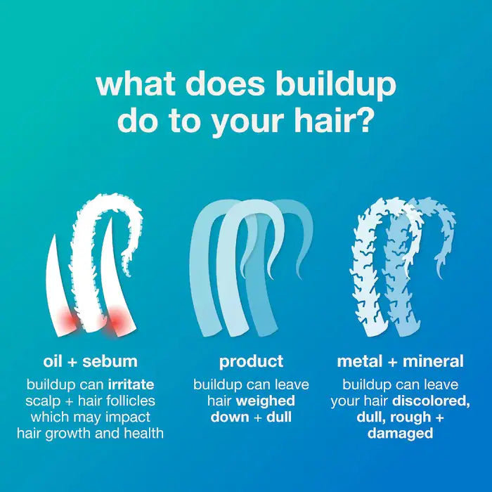 K18 Biomimetic Hairscience 
PEPTIDE PREP™ Clarifying Detox Shampoo 250ML