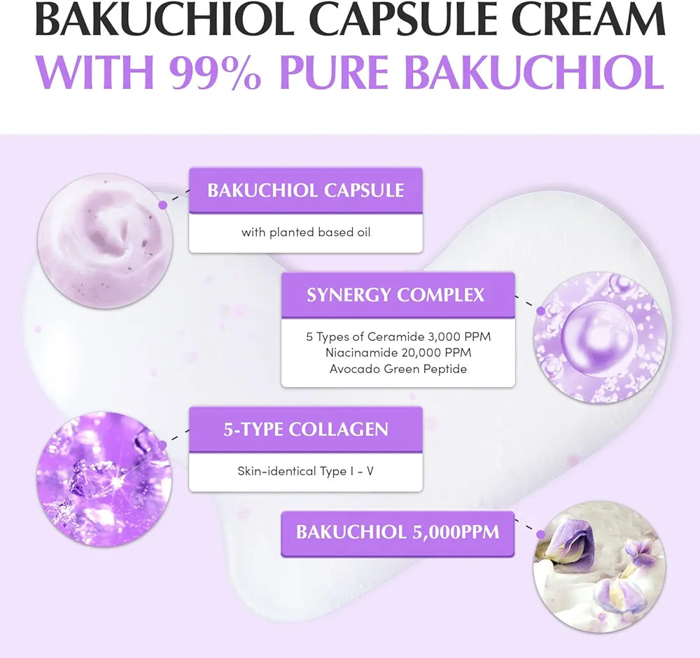 EQQUALBERRY Bakuchiol Plumping Capsule Cream