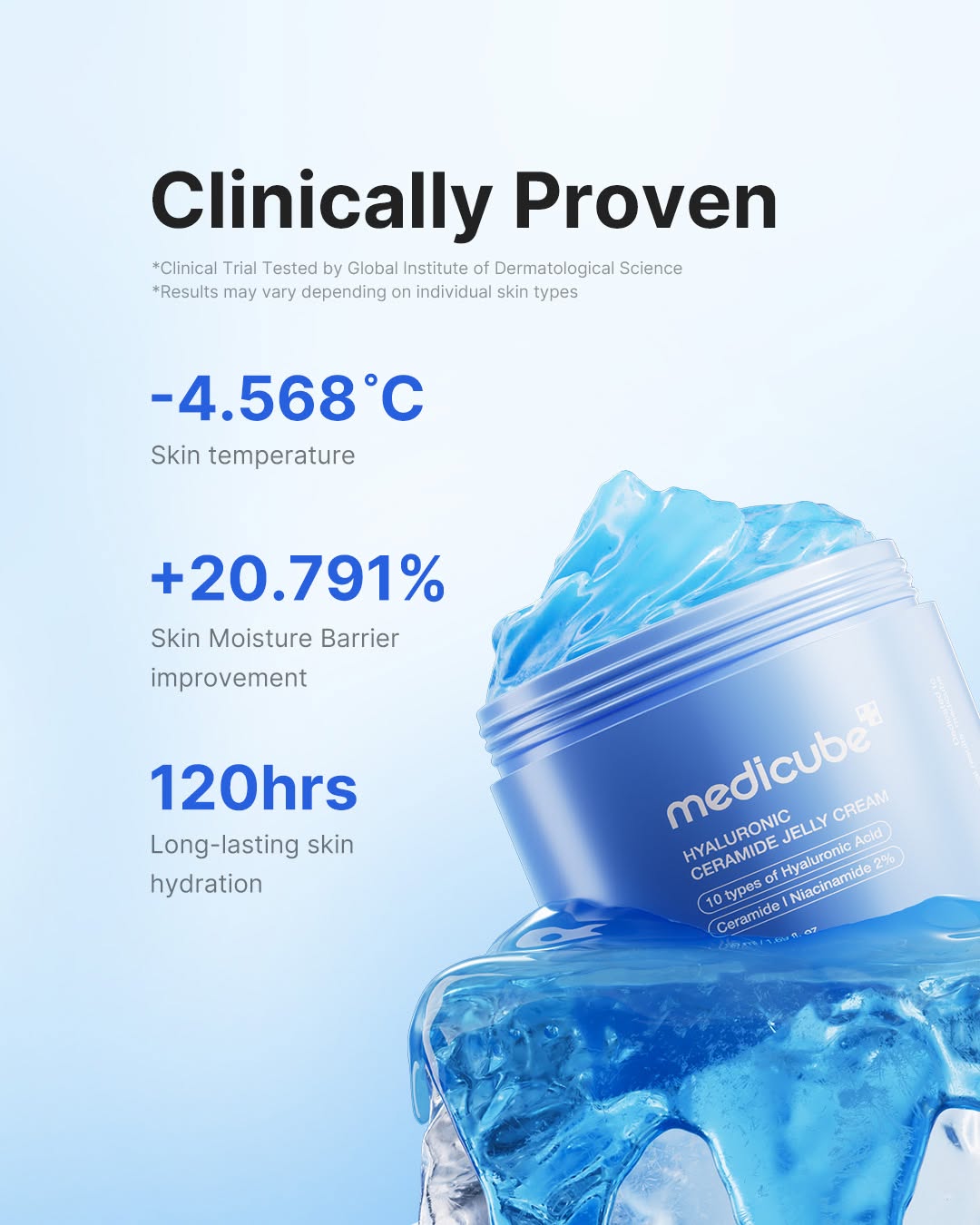 Medicube Hyaluronic Aqua Cooling Ceramide Jelly Cream