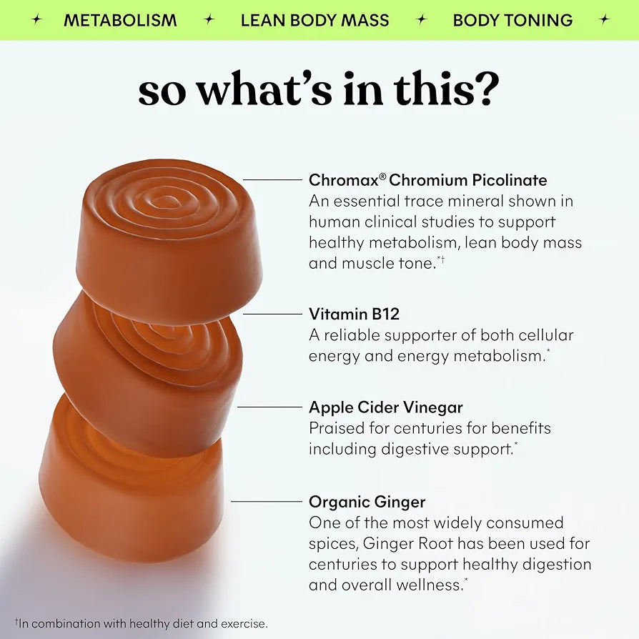 Lemme Tone Metabolism Gummies