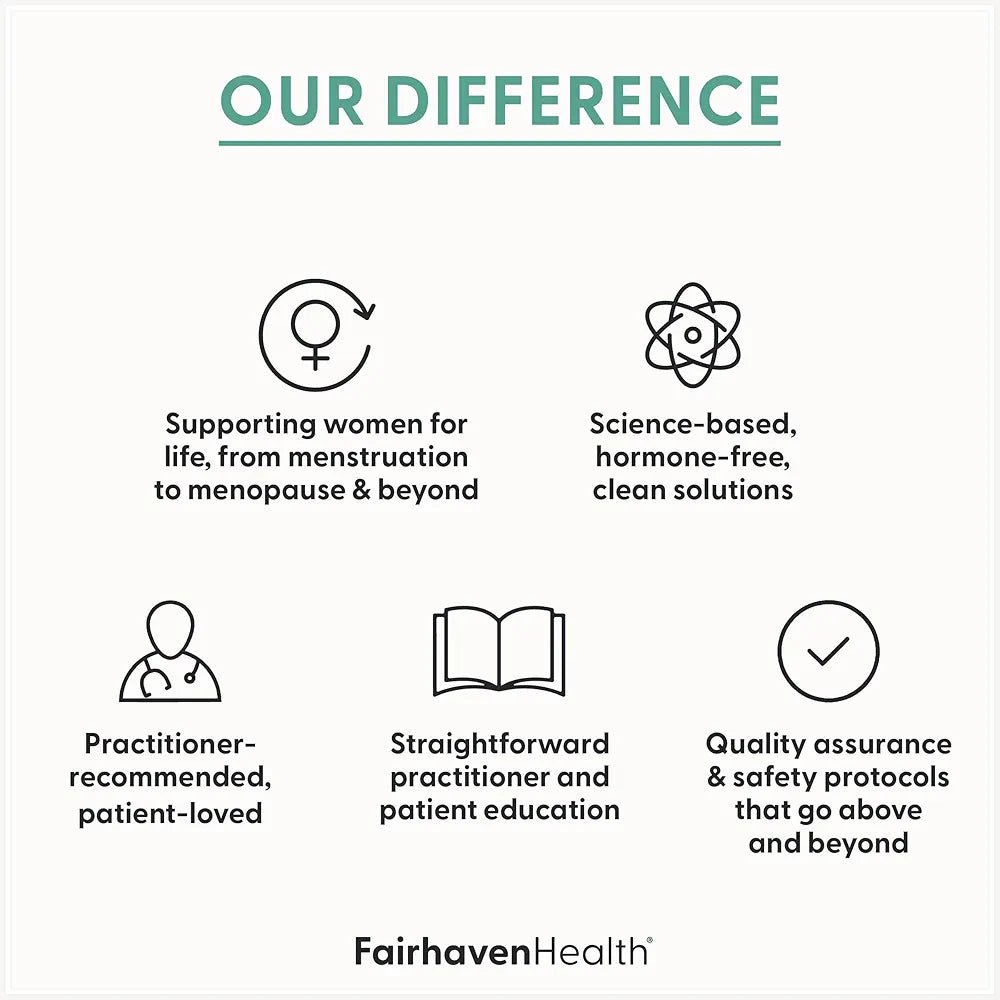 Fairhaven Health Myo-Inositol and D-Chiro Inositol for Women with PCOS | 40:1 Ratio