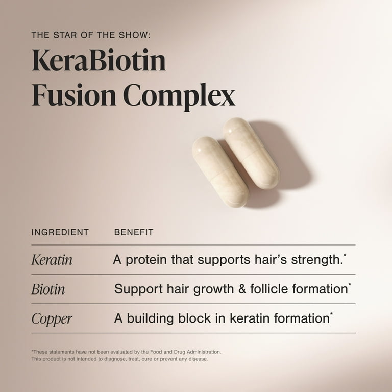 Viviscal Shed Control Hair Growth Supplement, Keratin Nutrient Complex, 60 Tablets