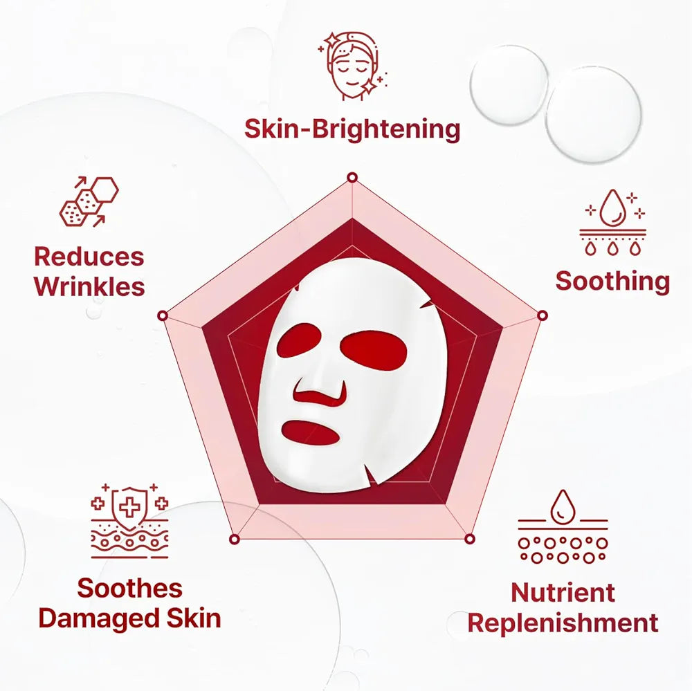 CENTELLIAN 24 Madeca Derma Face Mask (1pc)