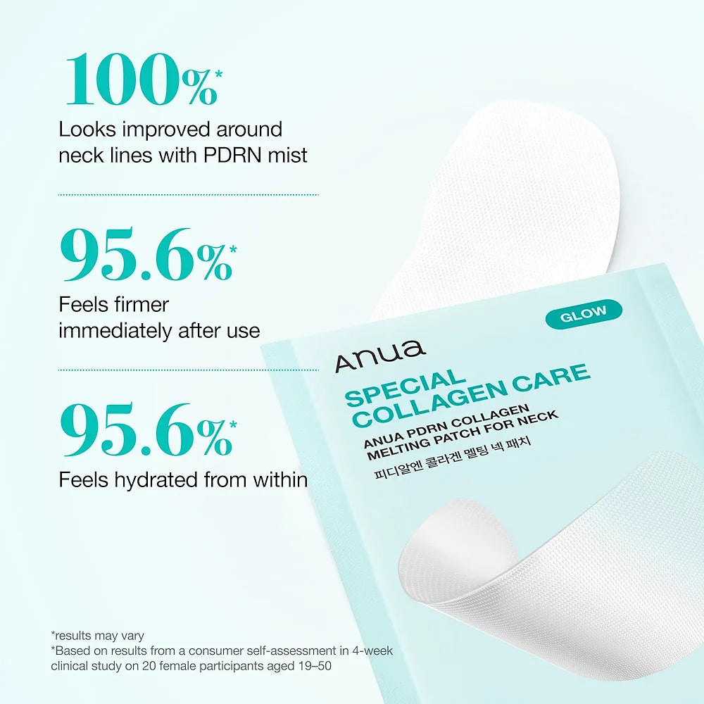 Anua PDRN Collagen Melting Patch for Neck, Lifting and Firming